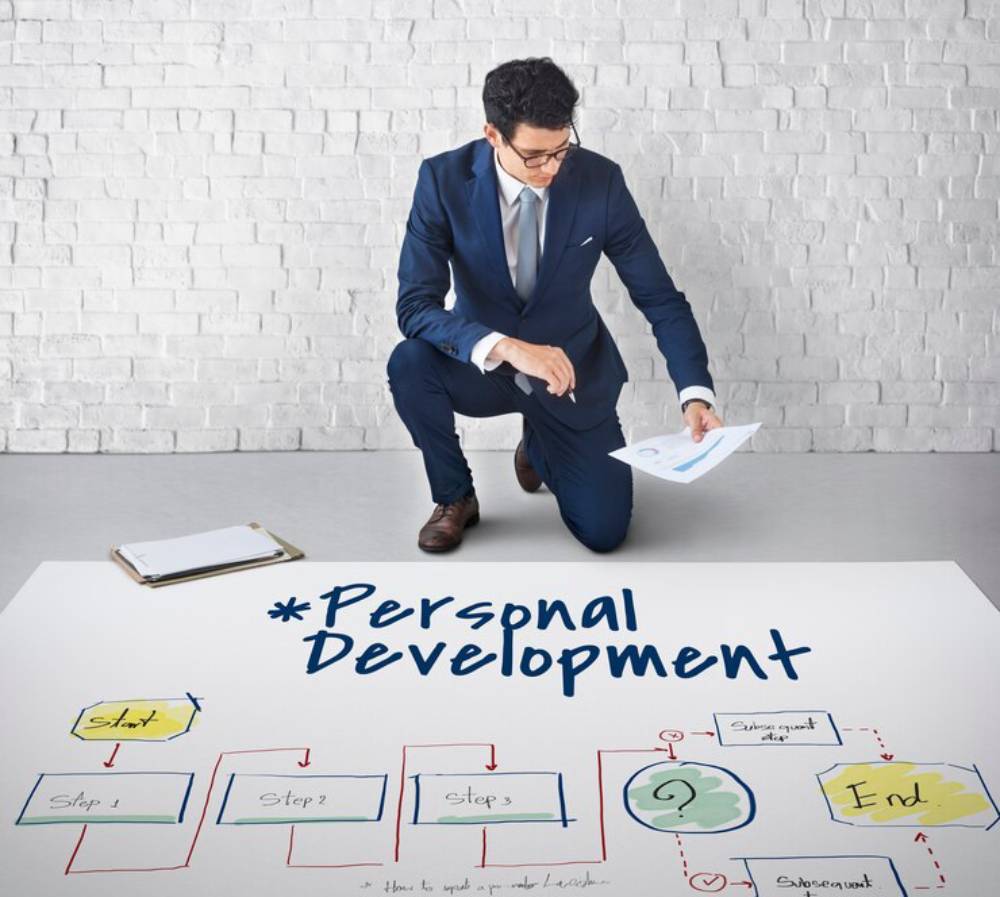 A businessman in a suit kneels beside a large diagram titled Personal Development, outlining a step-by-step plan for progress.